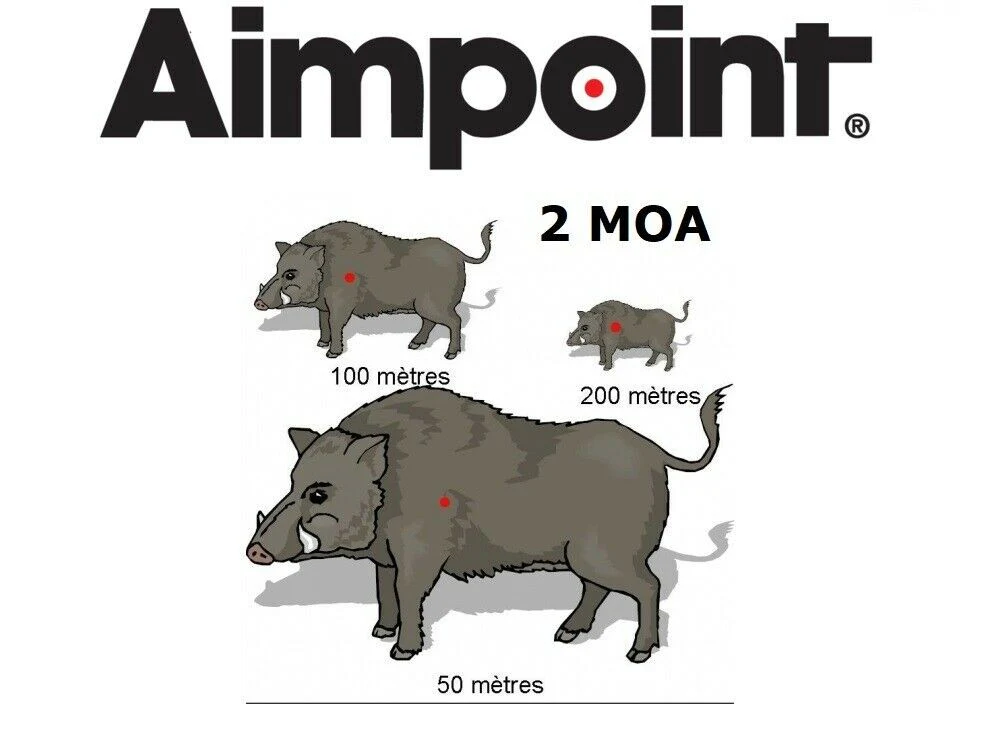 AIMPOINT H2 2MOA QUICK RELEASE ON A HIGH RAIL/WEAVER PICATINNY MOUNT - Image 7