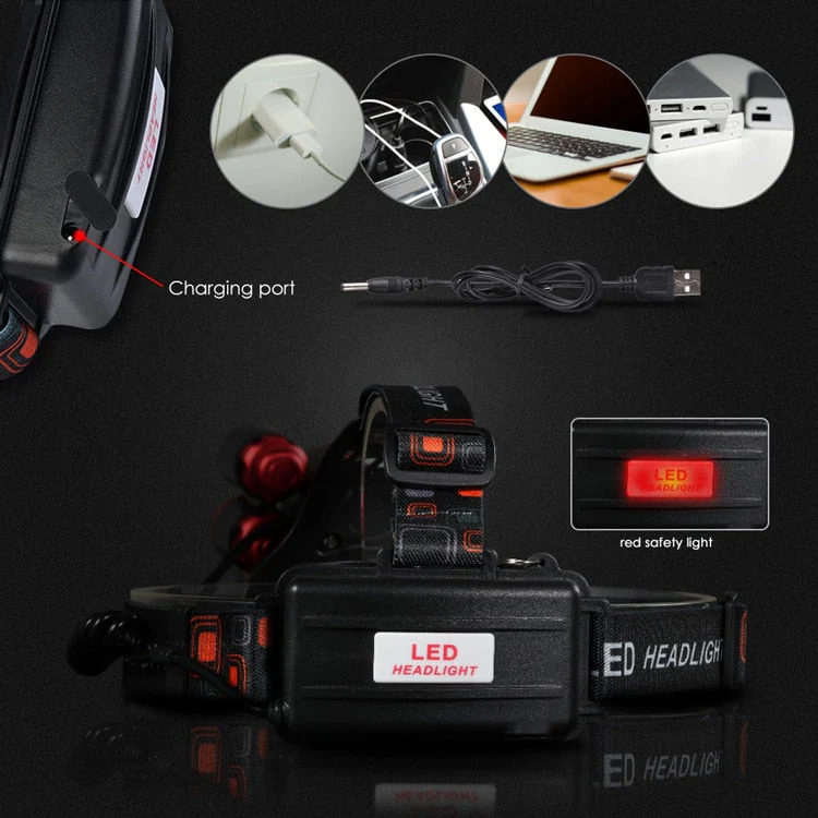 HEAVY DUTY HEAD TORCH WITH PROTECTIVE CASE - Image 9