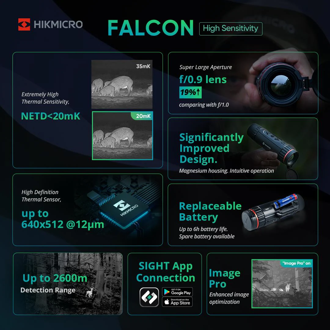 HIKMICRO Falcon FQ50 PRO 50mm Hand Held Thermal Imager Monocular & Free HIK Gift - Image 21