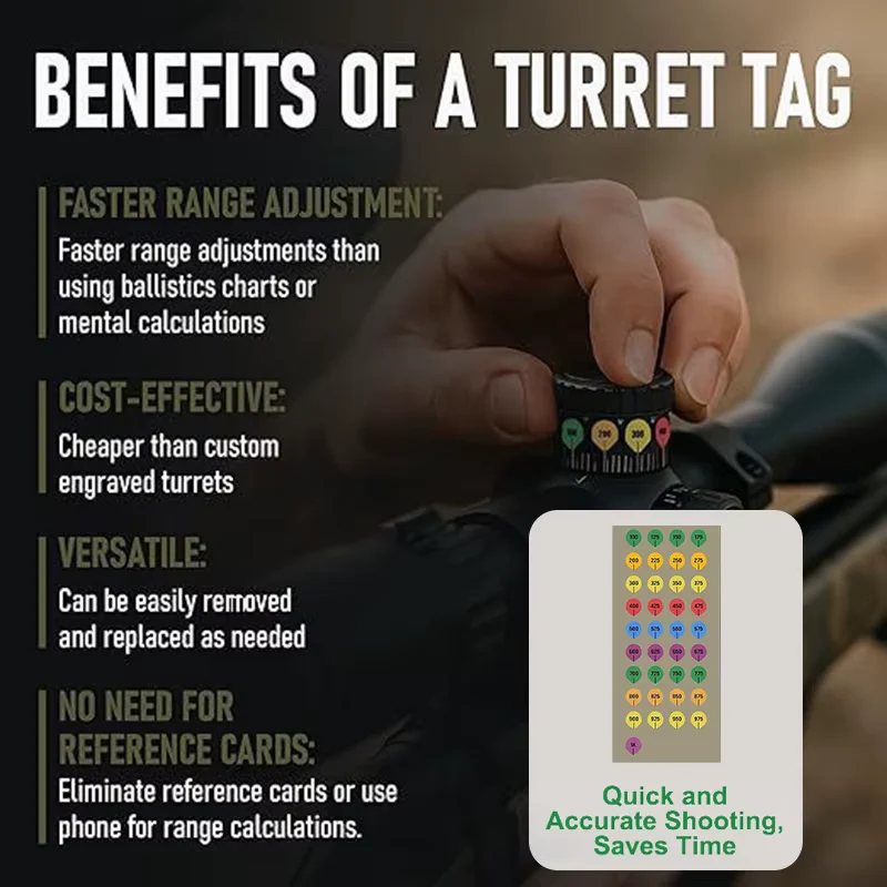 Rifle Scope Turret Long Range Shooting Stickers - Image 5