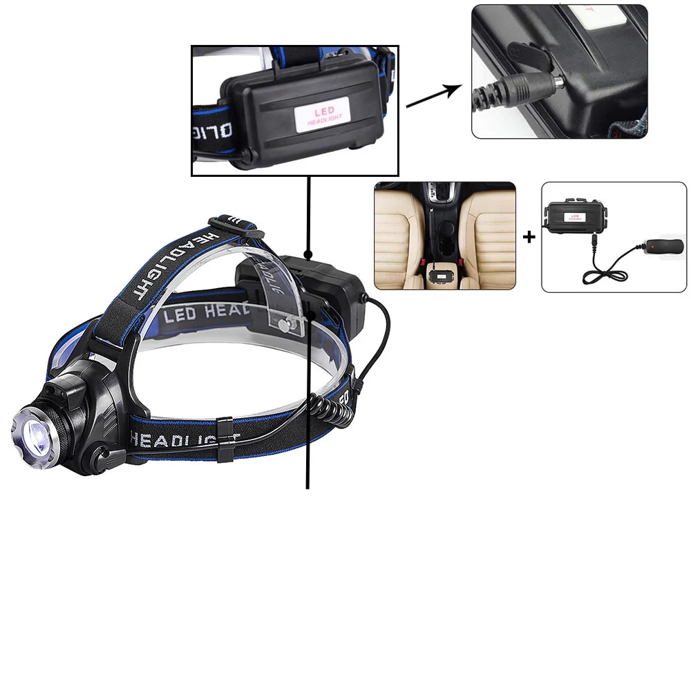 Super Bright LED Head Torch for Camping, Hiking etc - Image 4