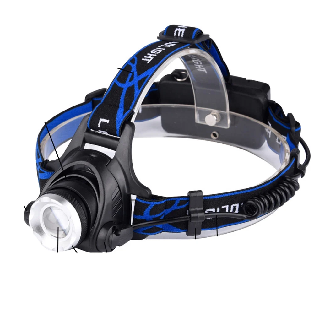 Super Bright LED Head Torch for Camping, Hiking etc - Image 5