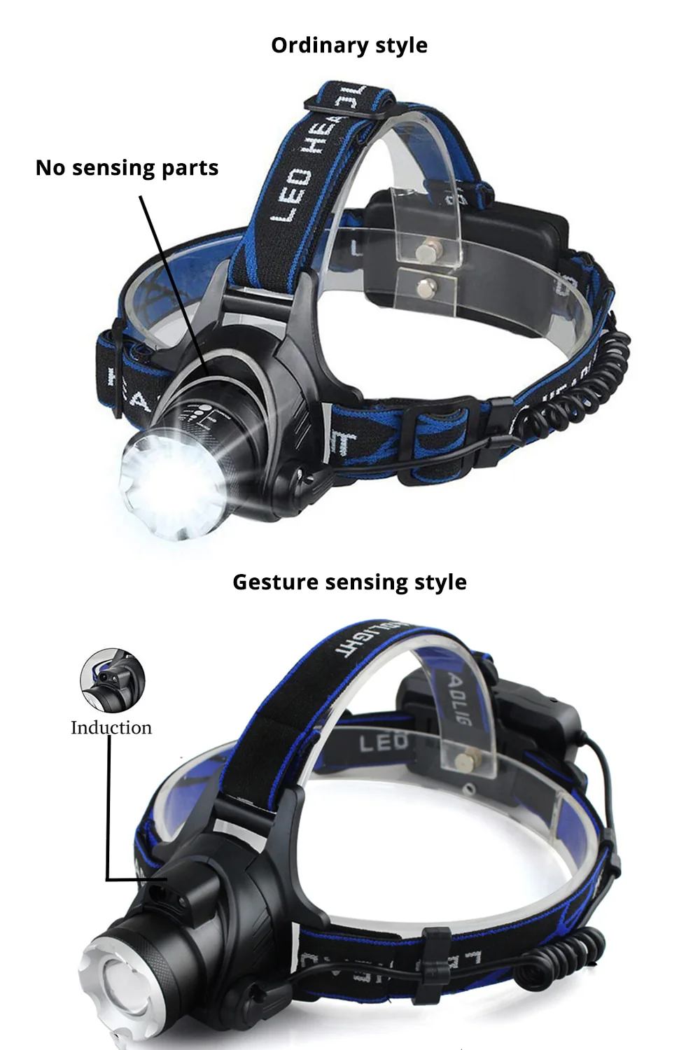 Super Bright LED Head Torch for Camping, Hiking etc - Image 9